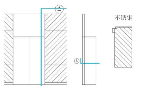 3)注意制作基层一定要小于门套包边尺寸5mm左右,保证足够的空间安装